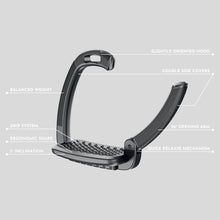 Load image into Gallery viewer, Horsena Swap Stirrups 2.0