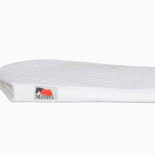 Load image into Gallery viewer, Millers All Purpose Saddle Pad