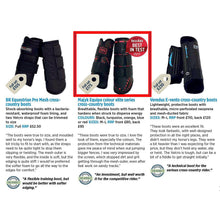 Load image into Gallery viewer, Color Elite XC Boot with ARTi-LAGE Technology (Front)
