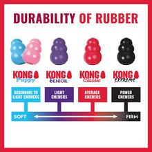 Load image into Gallery viewer, DS26 KONG Goodie Bone Rubber Dog Chew Toy, Medium