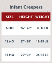 Load image into Gallery viewer, 🎁Pasture Bedtime Grey Infant Creeper
