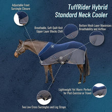 Load image into Gallery viewer, TuffRider Hybrid Standard Neck Cooler
