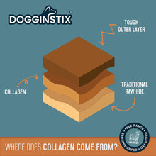 Load image into Gallery viewer, DS26 Dogginstix Braided Lamb Collagen Dog Chew – Long Lasting, Digestible, High Protein Rawhide Alternative
