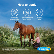 Load image into Gallery viewer, DS26 Farnam Equisect Water-Based Botanical Fly Repellent for Horses, Dogs and Cats
