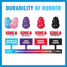 Load image into Gallery viewer, DS26 KONG Extreme Ball with Rope Dog Toy
