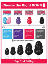 Load image into Gallery viewer, DS26 KONG Extreme Treat-Stuffing Dog Toy for Power Chewers
