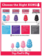 Load image into Gallery viewer, DS26 Puppy KONG Treat-Stuffing Chew Dog Toy
